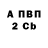 БУТИРАТ оксана VV CH